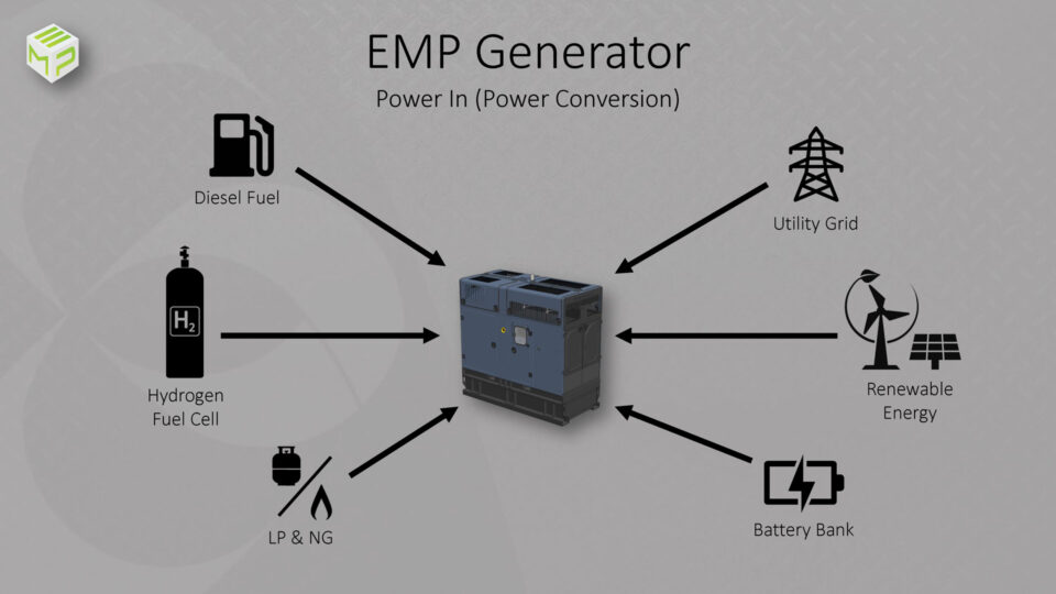 IPLOCA-EMPOWER-Presentation-Final_Page_08